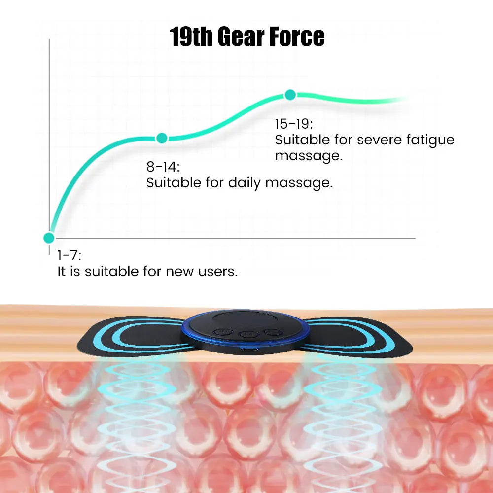 EMS Body Massager