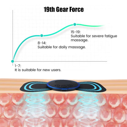 EMS Body Massager
